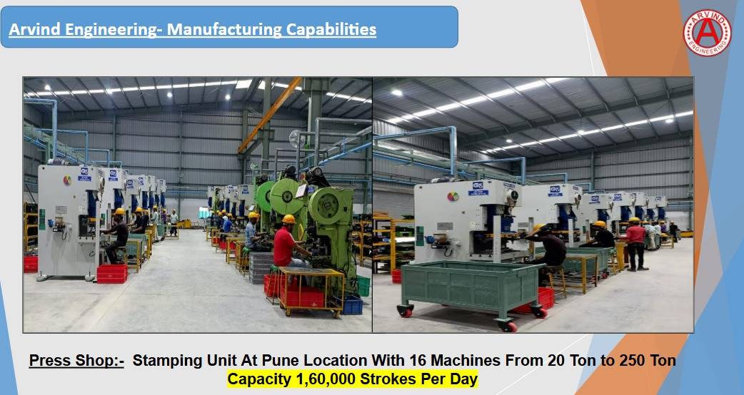 Scissor Jack Assembly Testing Machine